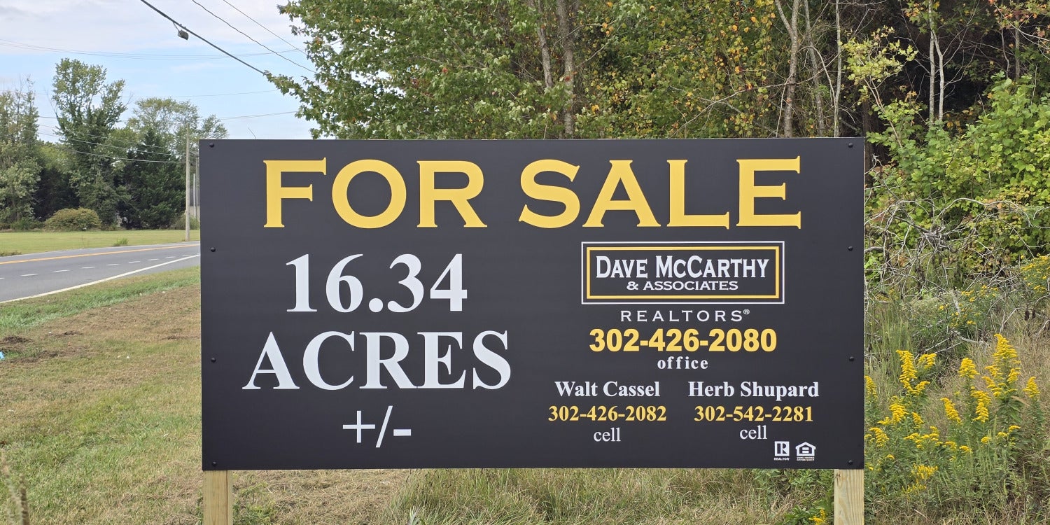Real Estate Signs & Open House Flags
