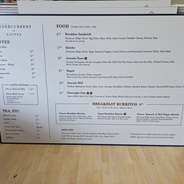 Coffee Shop Menu Boards