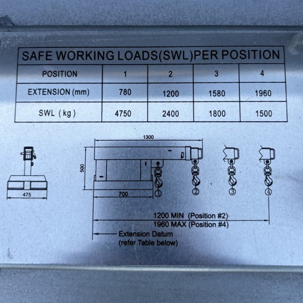 Telescopic Lifting Jib Class 3 #W254