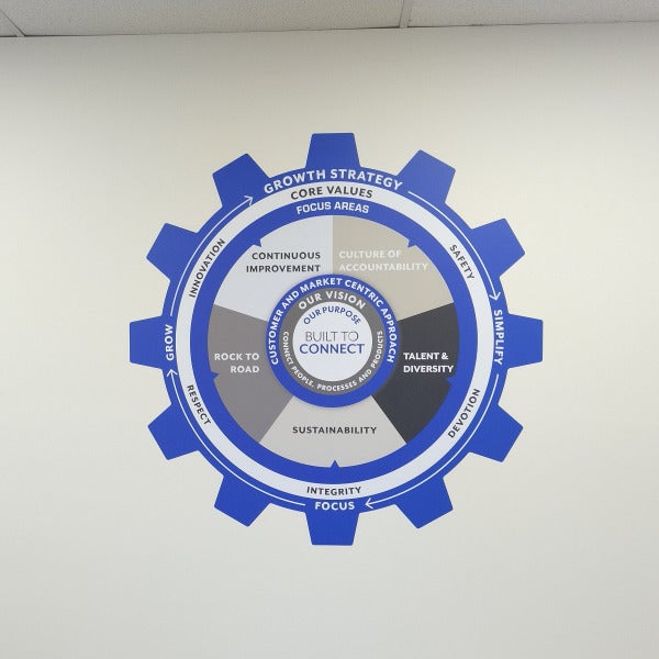 Creative ways to display your company's core values.