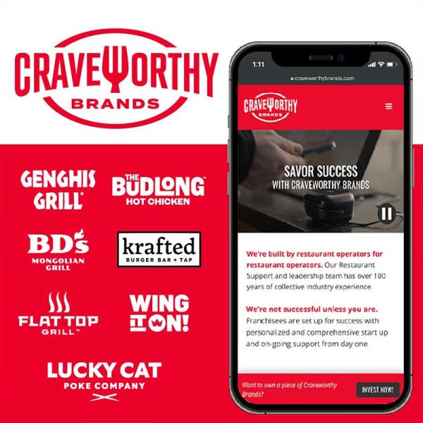 Craveworthy Brands' Founder Gregg Majewski Serves Up Success with Innovative Approach to Third-Party Delivery Apps Craveworthy Brands' Founder Gregg Majewski Serves Up Success with Innovative Approach to Third-Party Delivery Apps