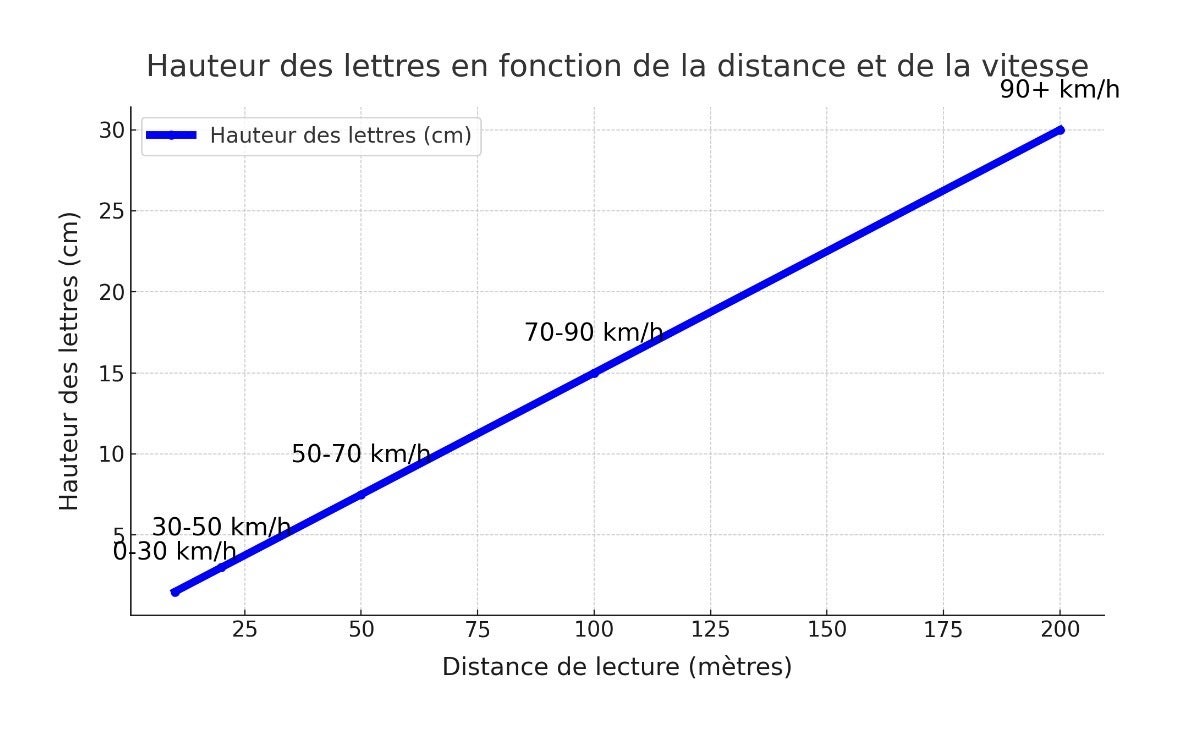 enseigne pour pharmacie