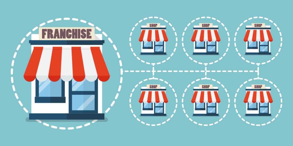 6 Reasons Why You Should Franchise Your Raleigh Business