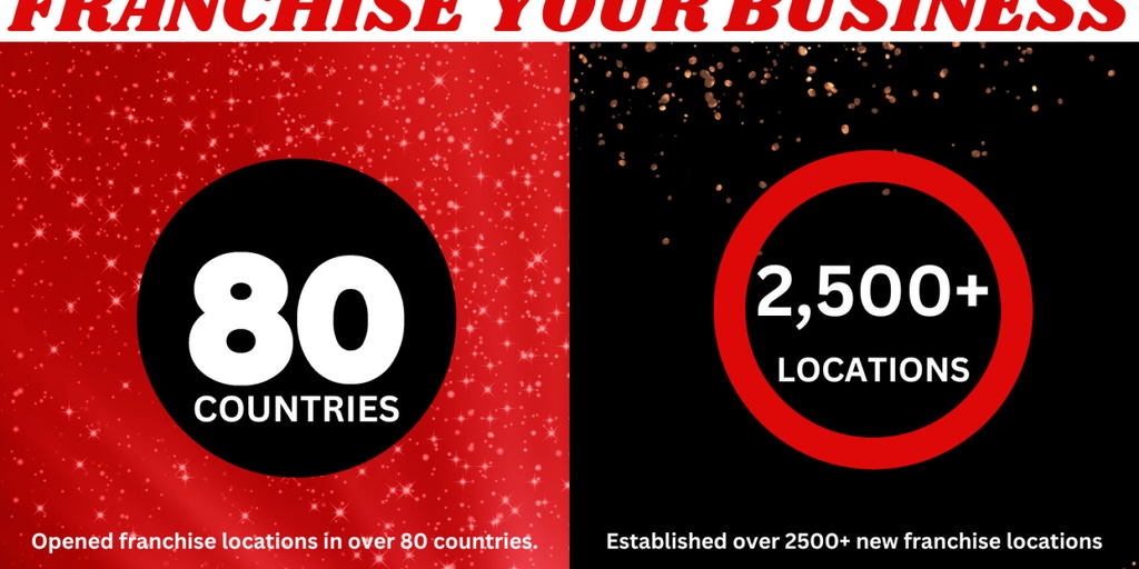 Franchising Your Business
