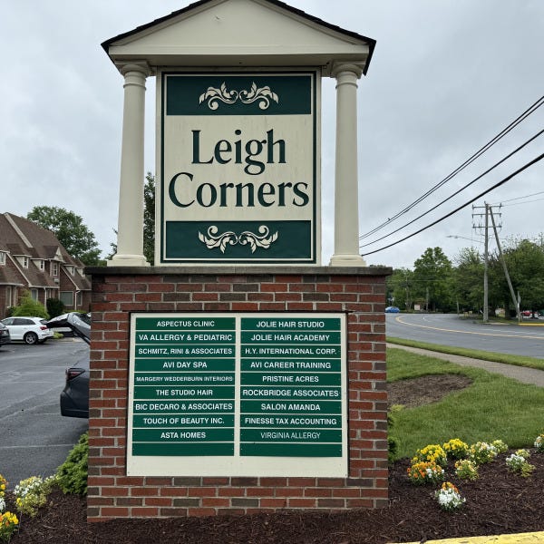 Directory Signage