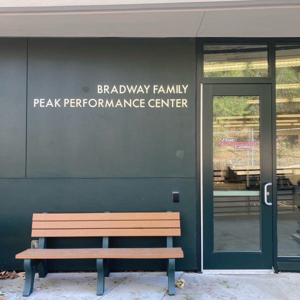 viewpoint-peak-performance-center-building-sign.jpg