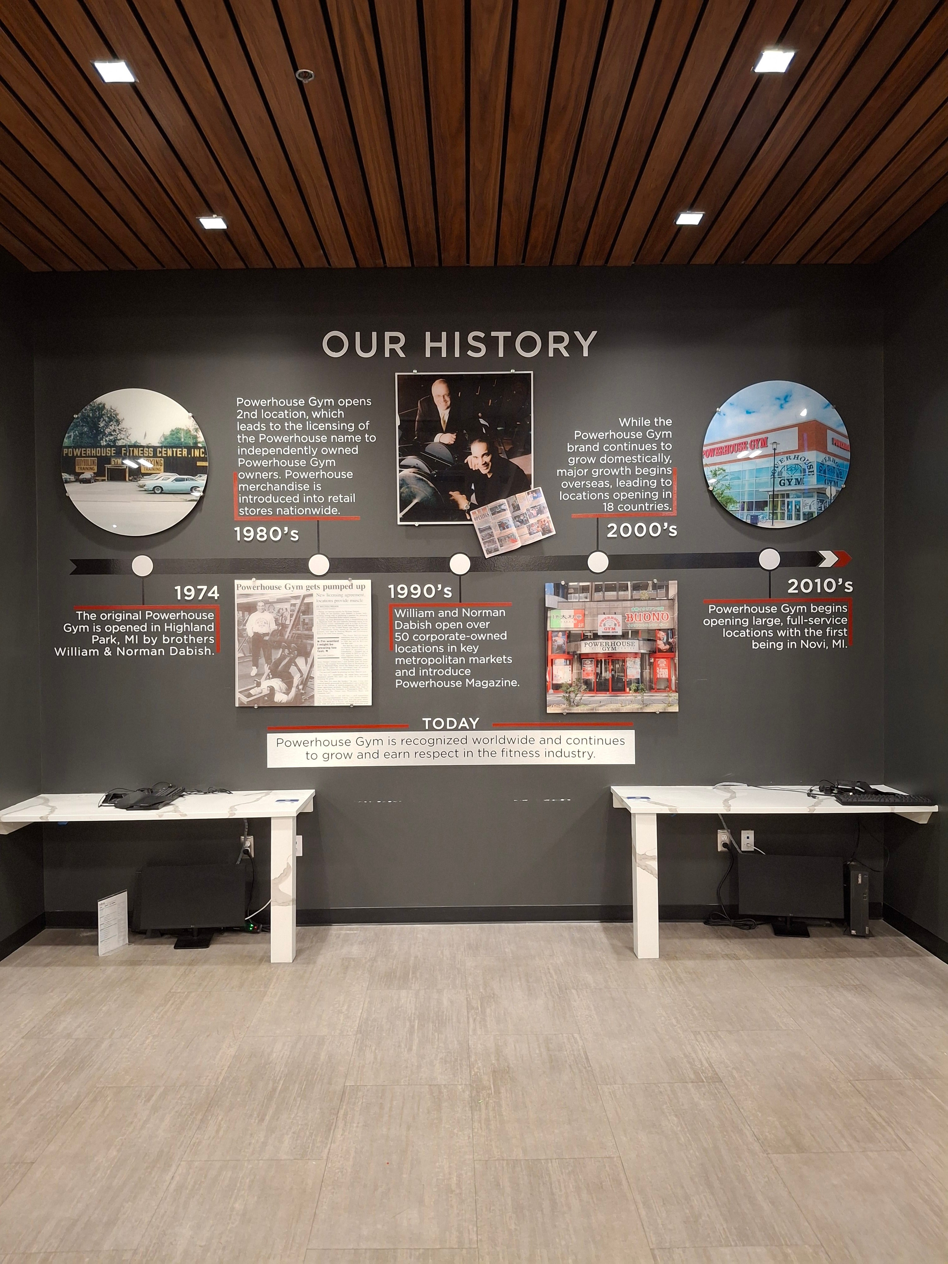 Powerhouse Gym Historical Wall