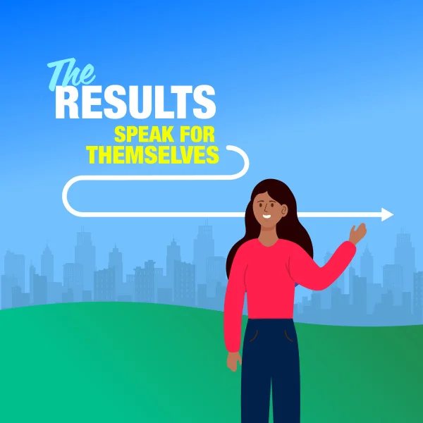 The results are in!