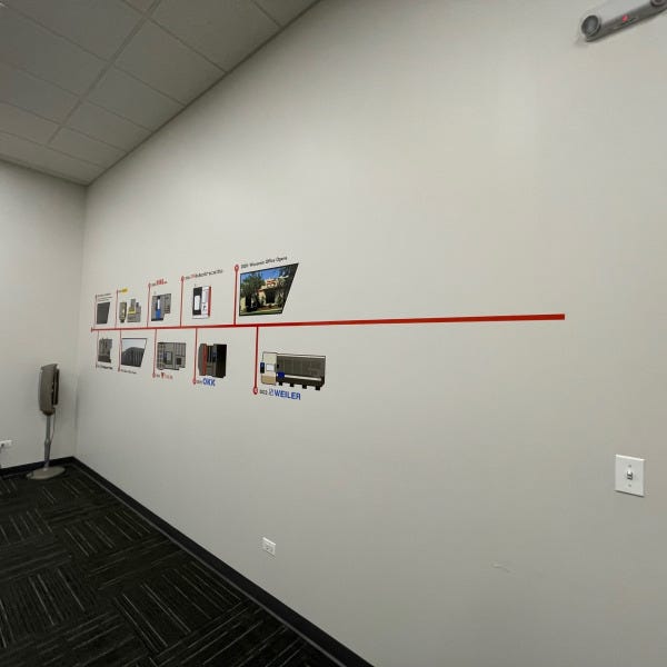 Methods Machine Tools Wall Mural (2)