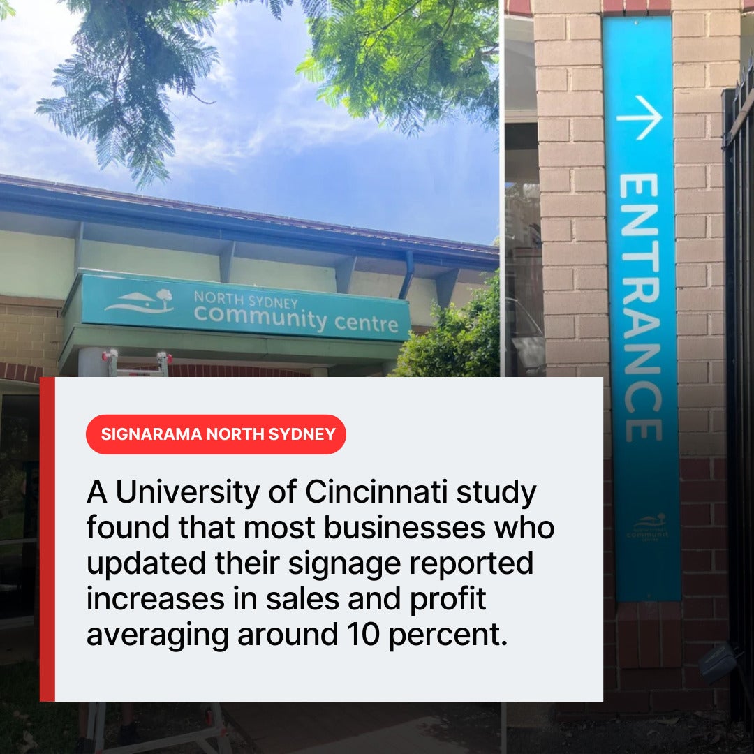 Is it time to upgrade your signage?