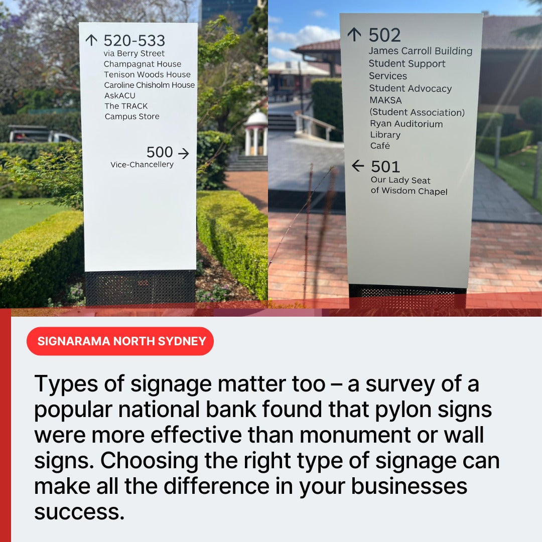 Is it time to upgrade your signage?