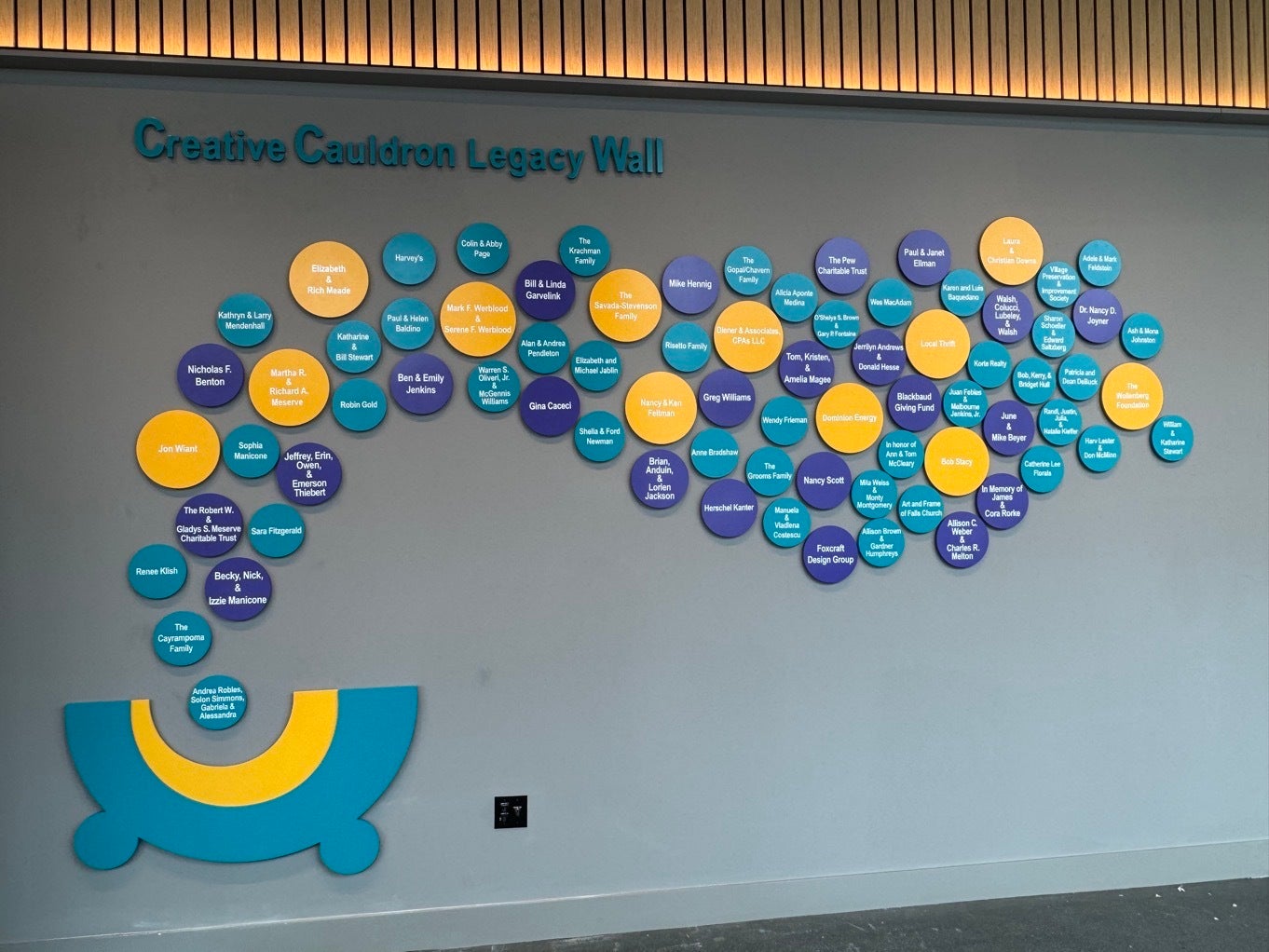 Custom Donor Wall for Creative Cauldron’s Grand Opening in Falls Church, VA