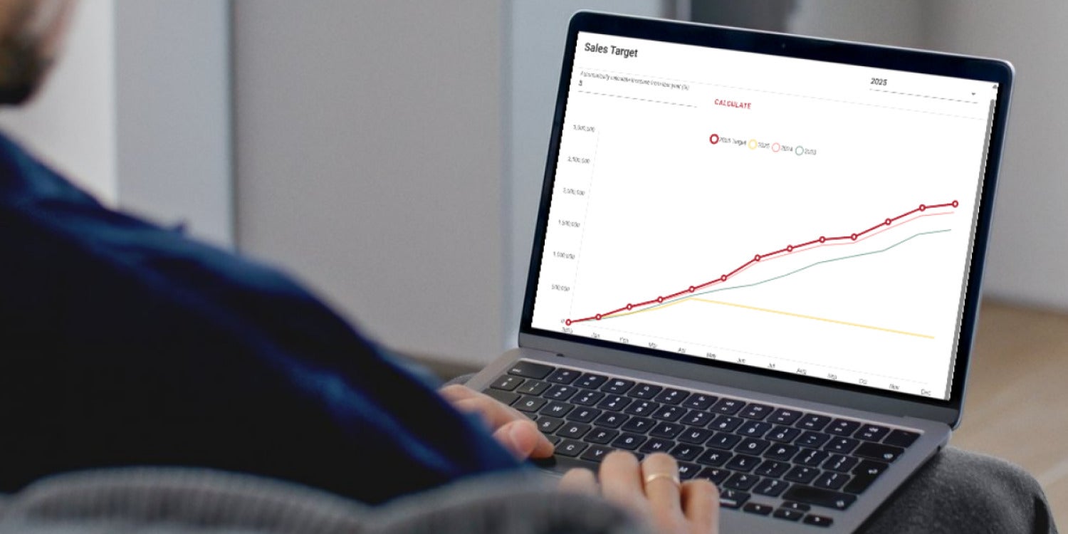 What Is Your Sales Goal This Year? What Is Your Sales Goal This Year?