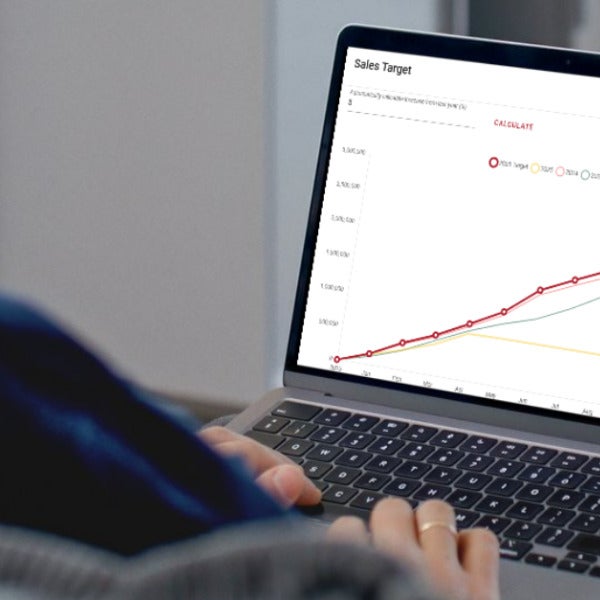 What Is Your Sales Goal This Year? What Is Your Sales Goal This Year?