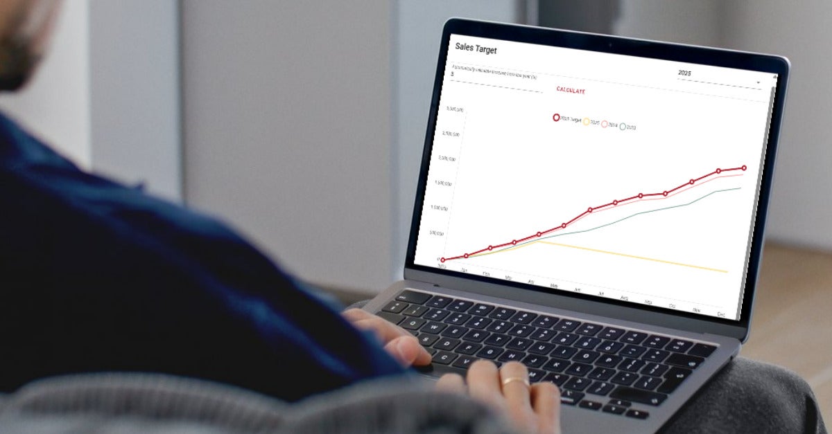 What Is Your Sales Goal This Year?