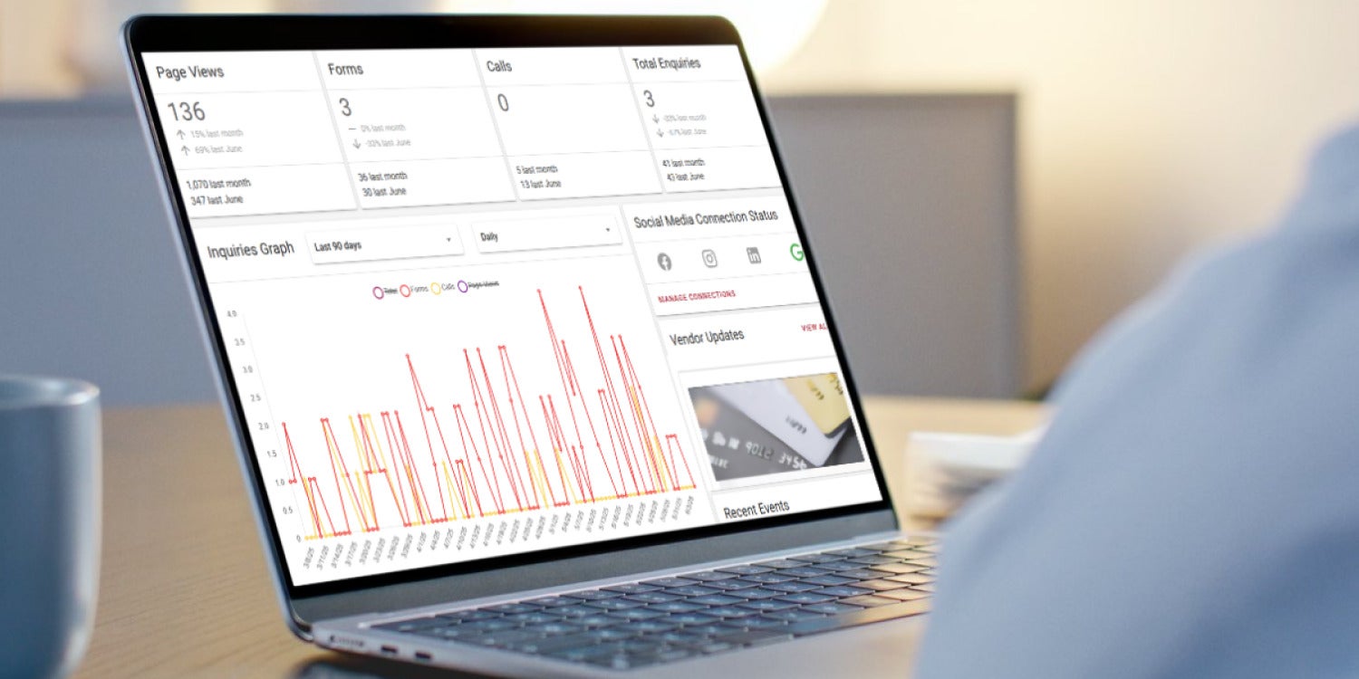 Is Gorilla Dash Integrated with your CRM Yet?
