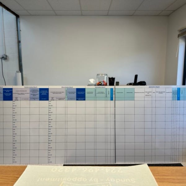 Dynacast, Inc. Dry Erase Board