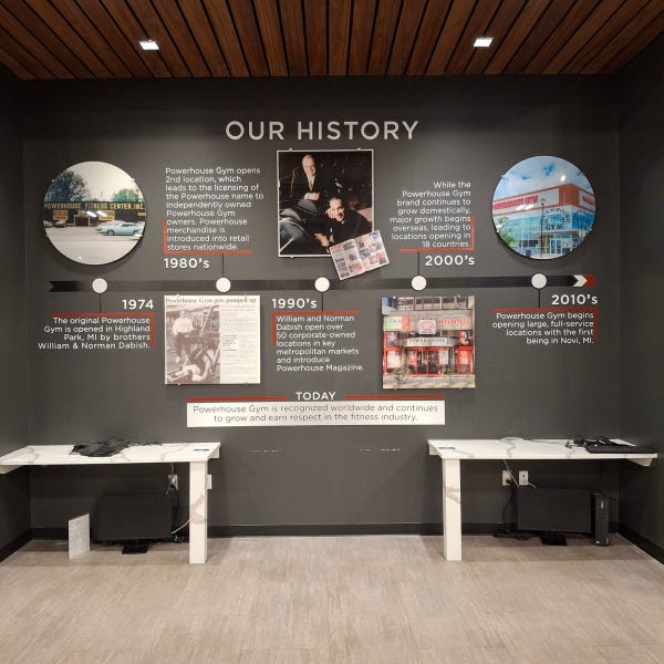 History Wall, Vinyl Graphics