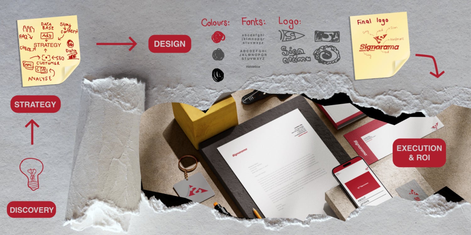 Brand Architects