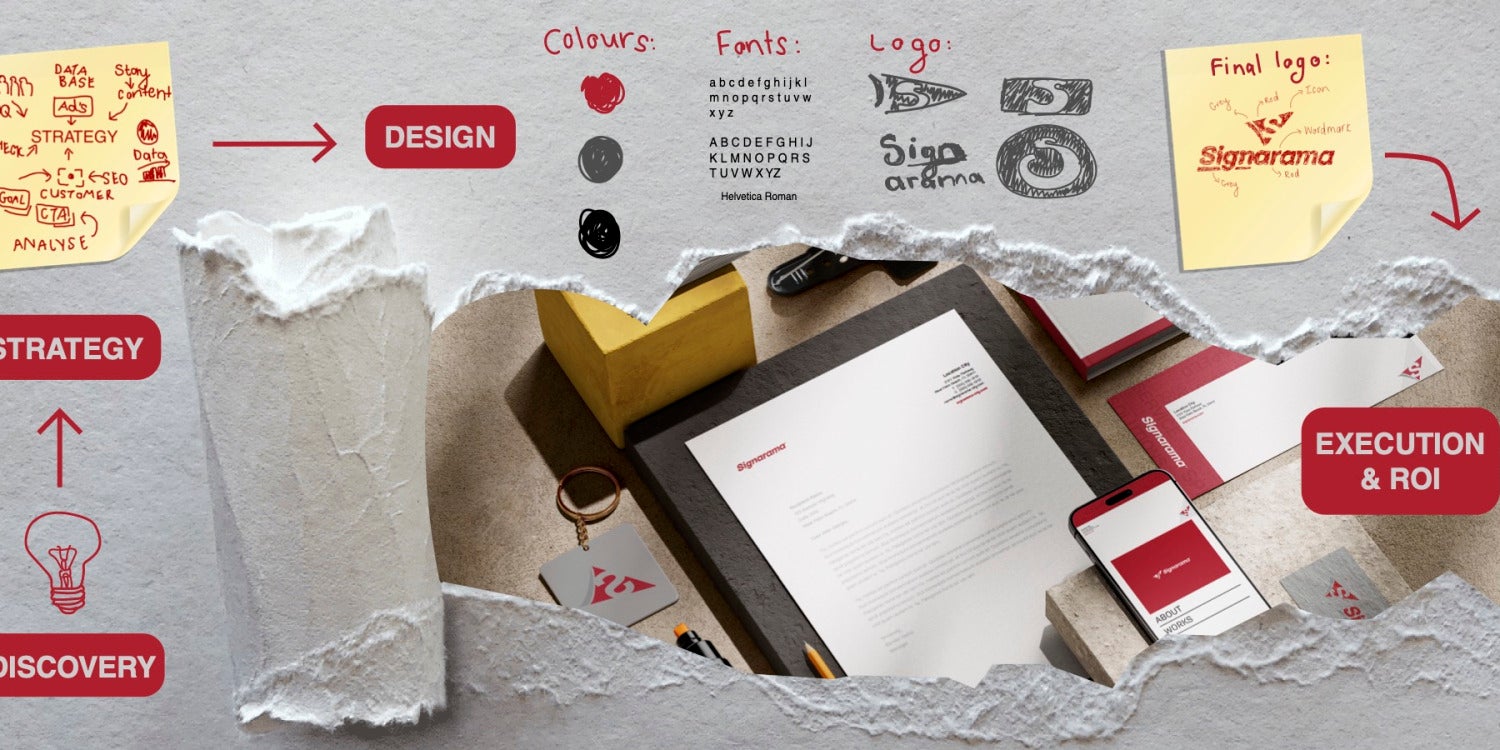 Brand Architects