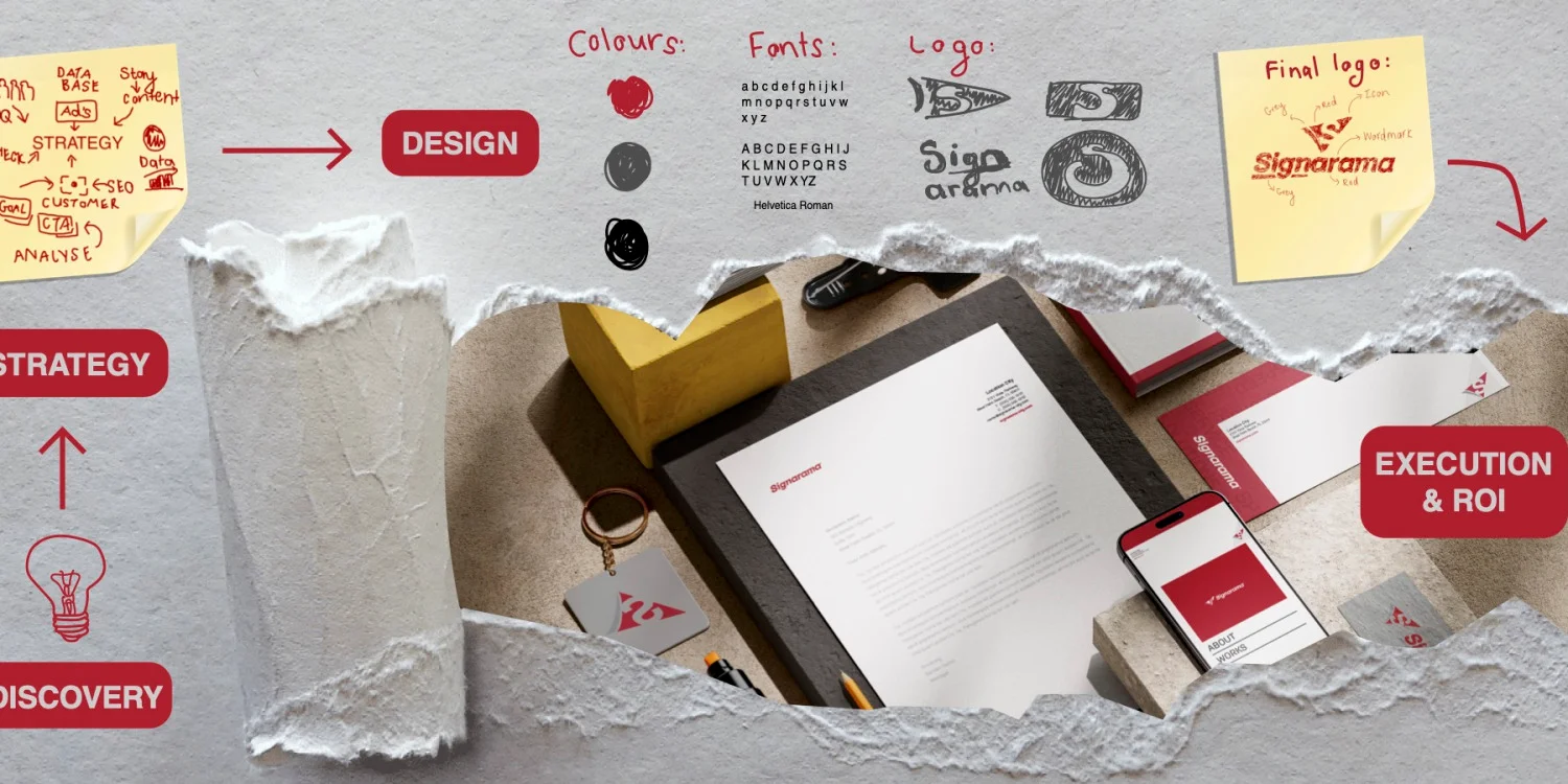 Brand Architects