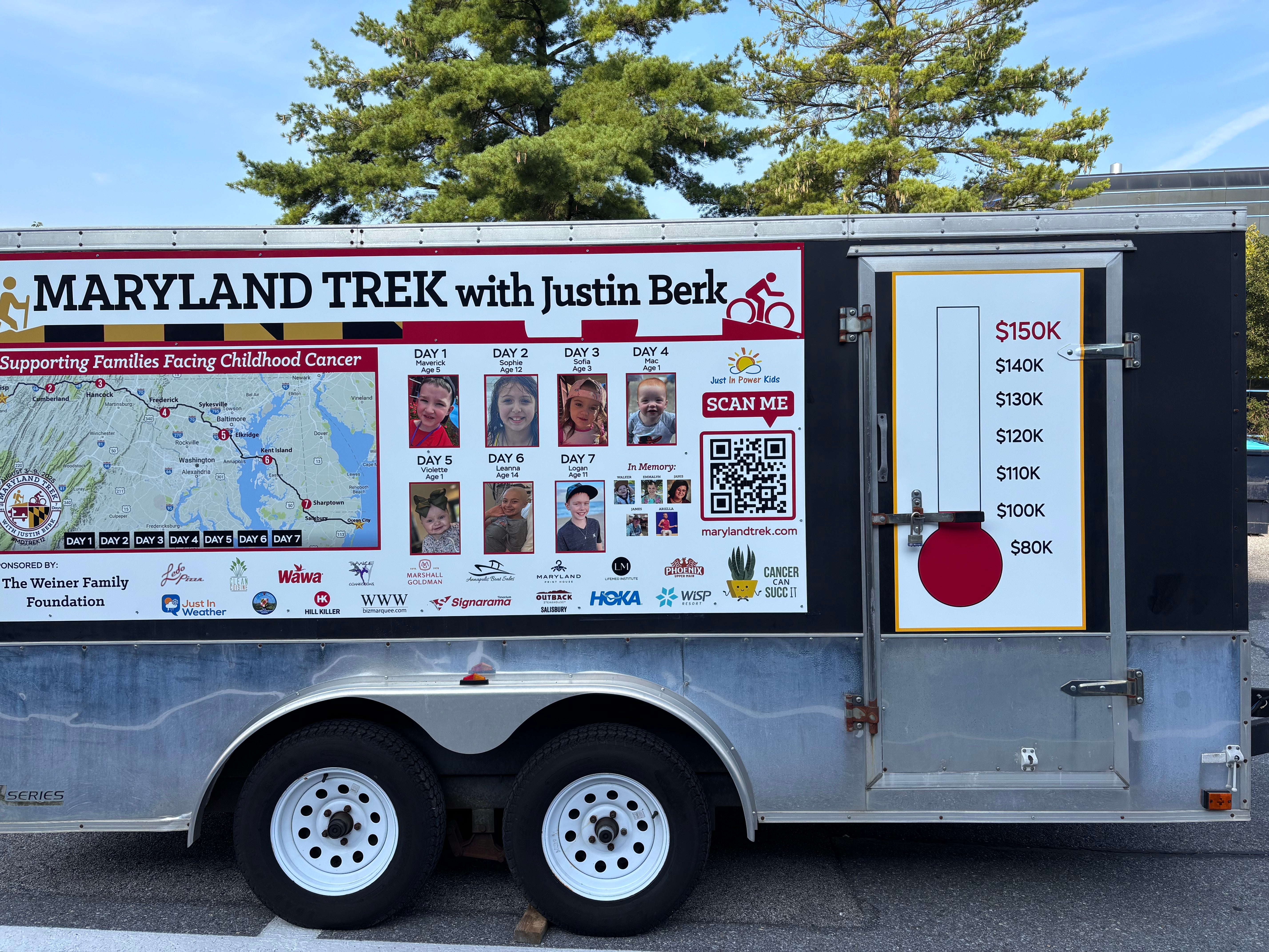 Maryland Trek ACM and Decals
