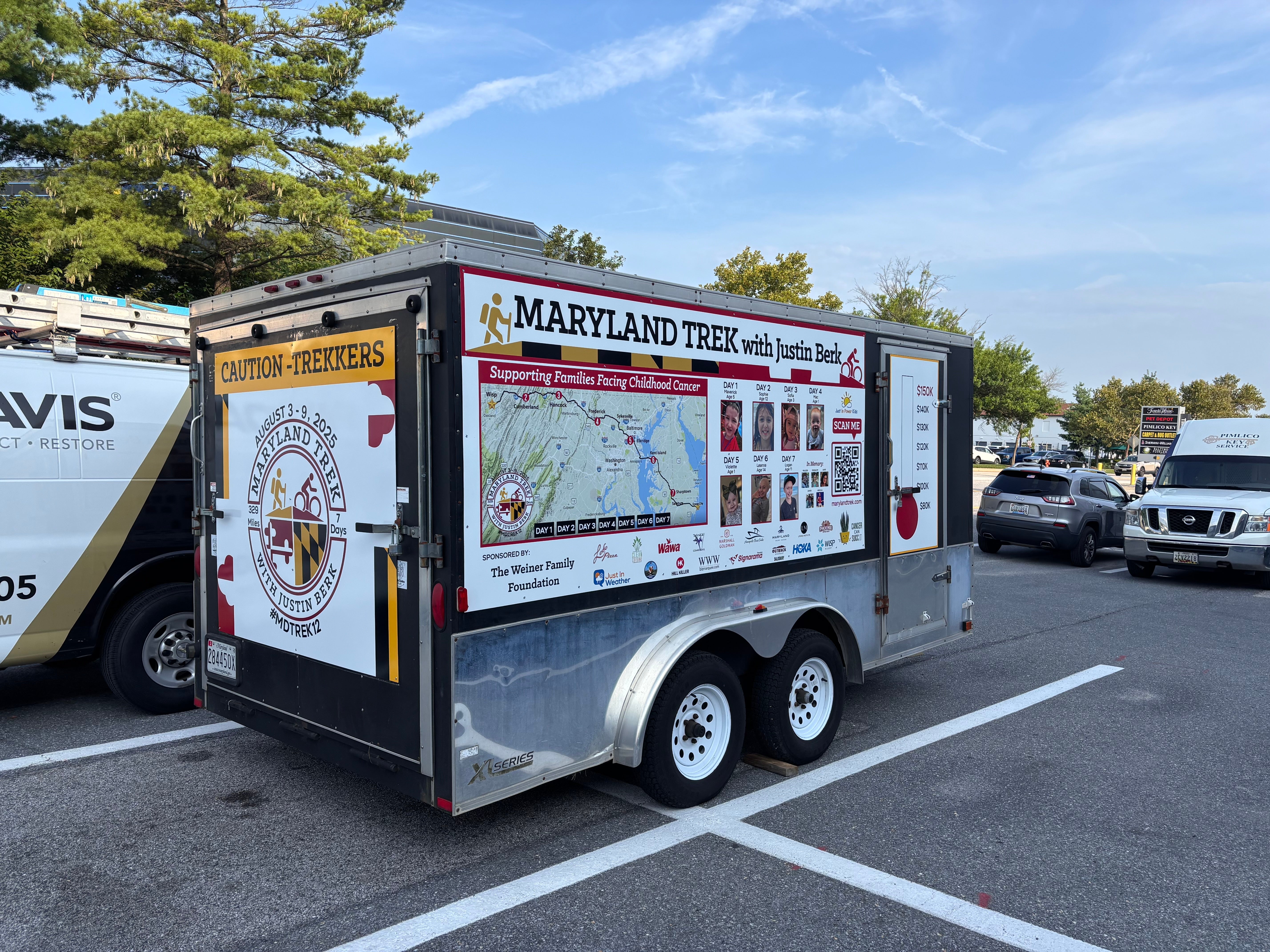 Maryland Trek ACM and Decals