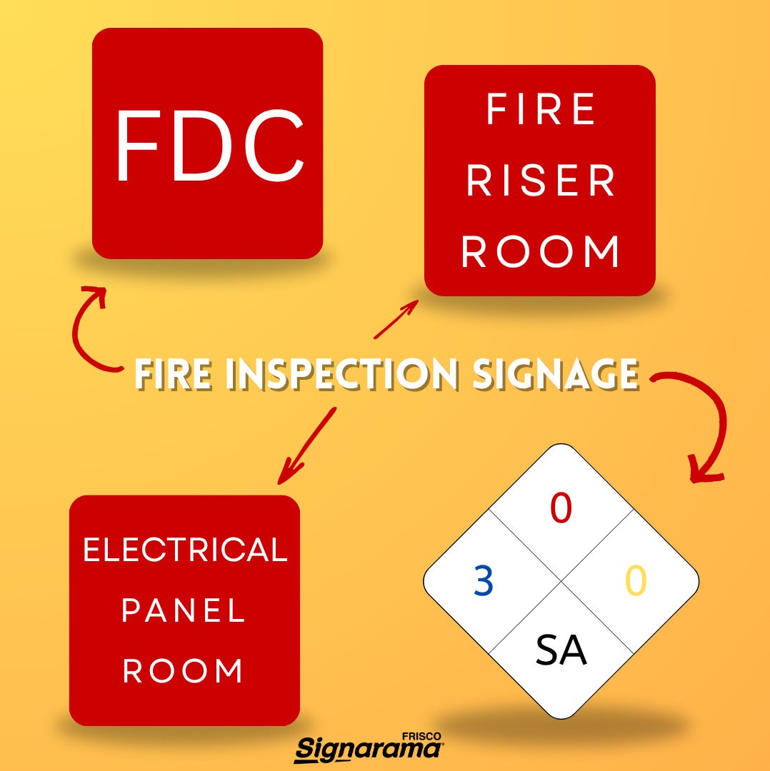 Is Your North Texas Business Up to Code on Fire Inspection Signs? Stay Compliant with the Right Signage – Check Out This Article to Learn What You Need.
