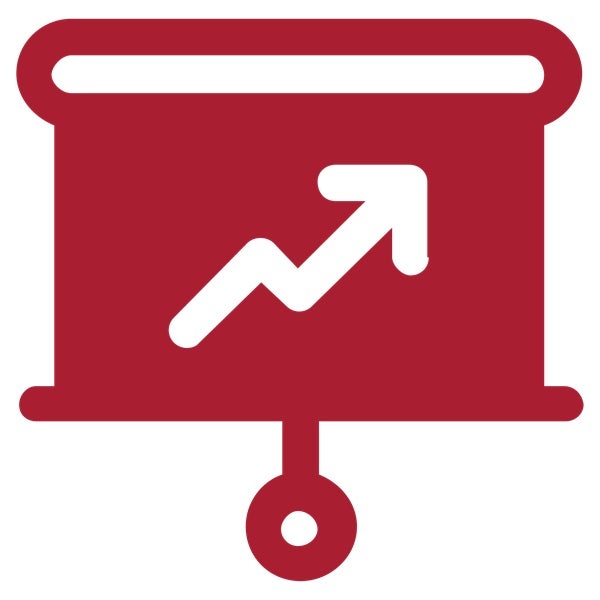 Improve KPIs
