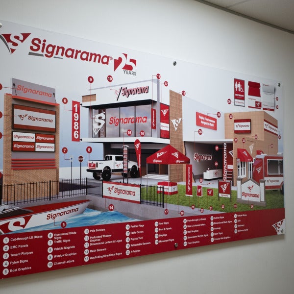 Signarama New Premises Opening!!!