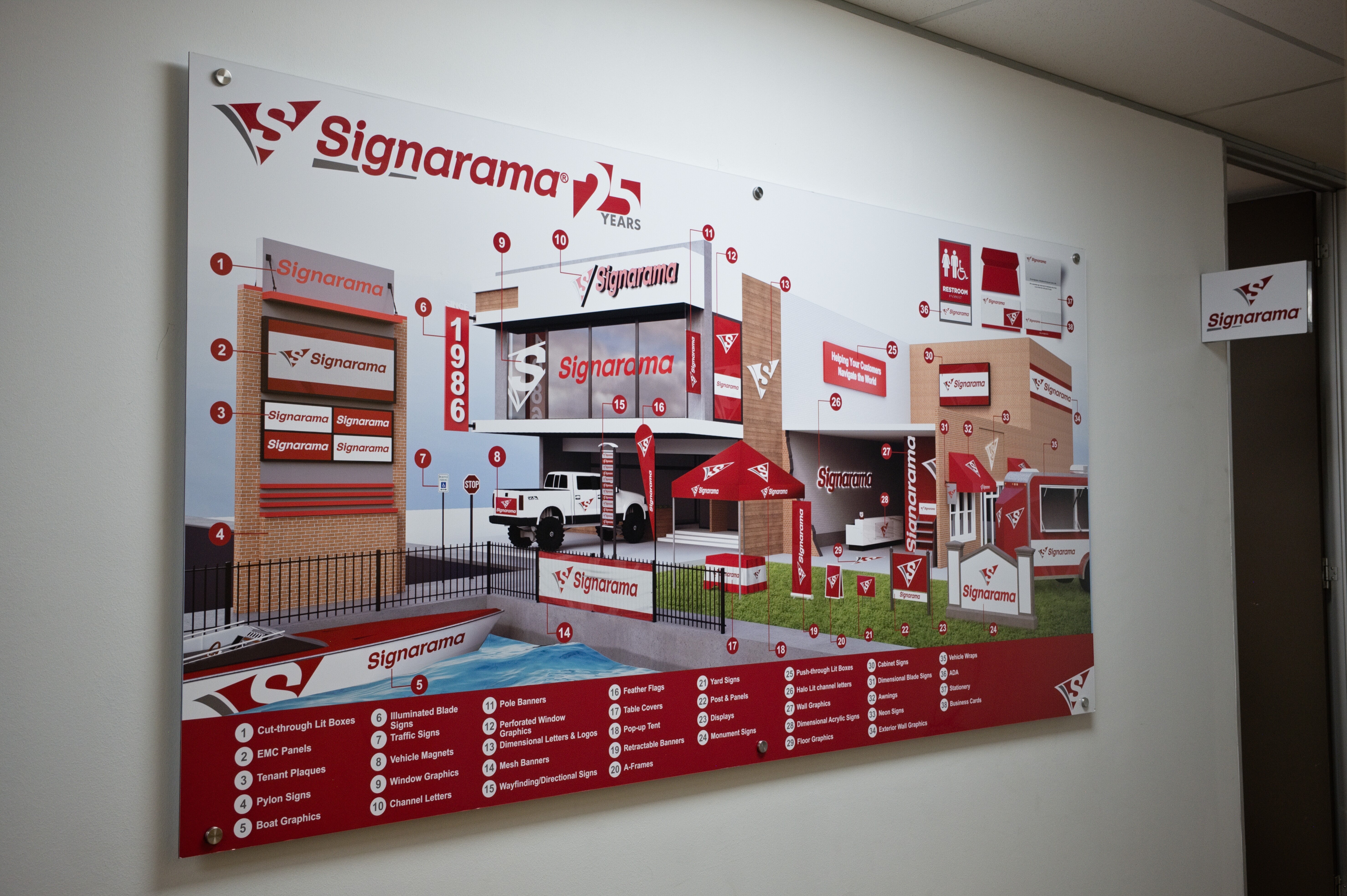 Signarama New Premises Opening!!!