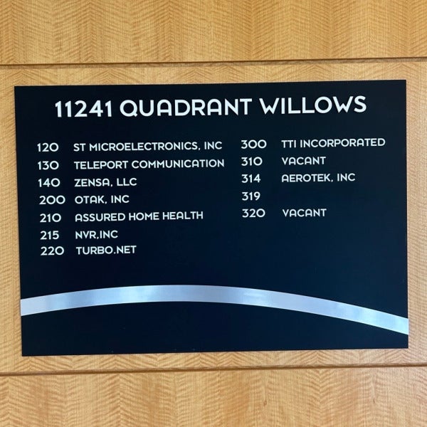 Expert Commercial Property Managers Shares Why Signage Is Important for Commercia Properties