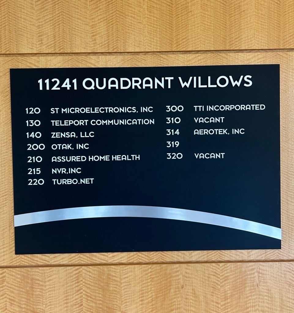 Expert Commercial Property Managers Shares Why Signage Is Important for Commercia Properties