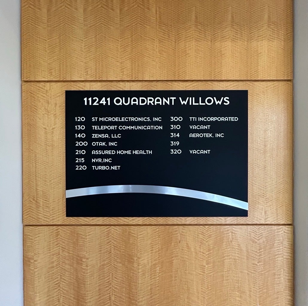 Expert Commercial Property Managers Shares Why Signage Is Important for Commercia Properties