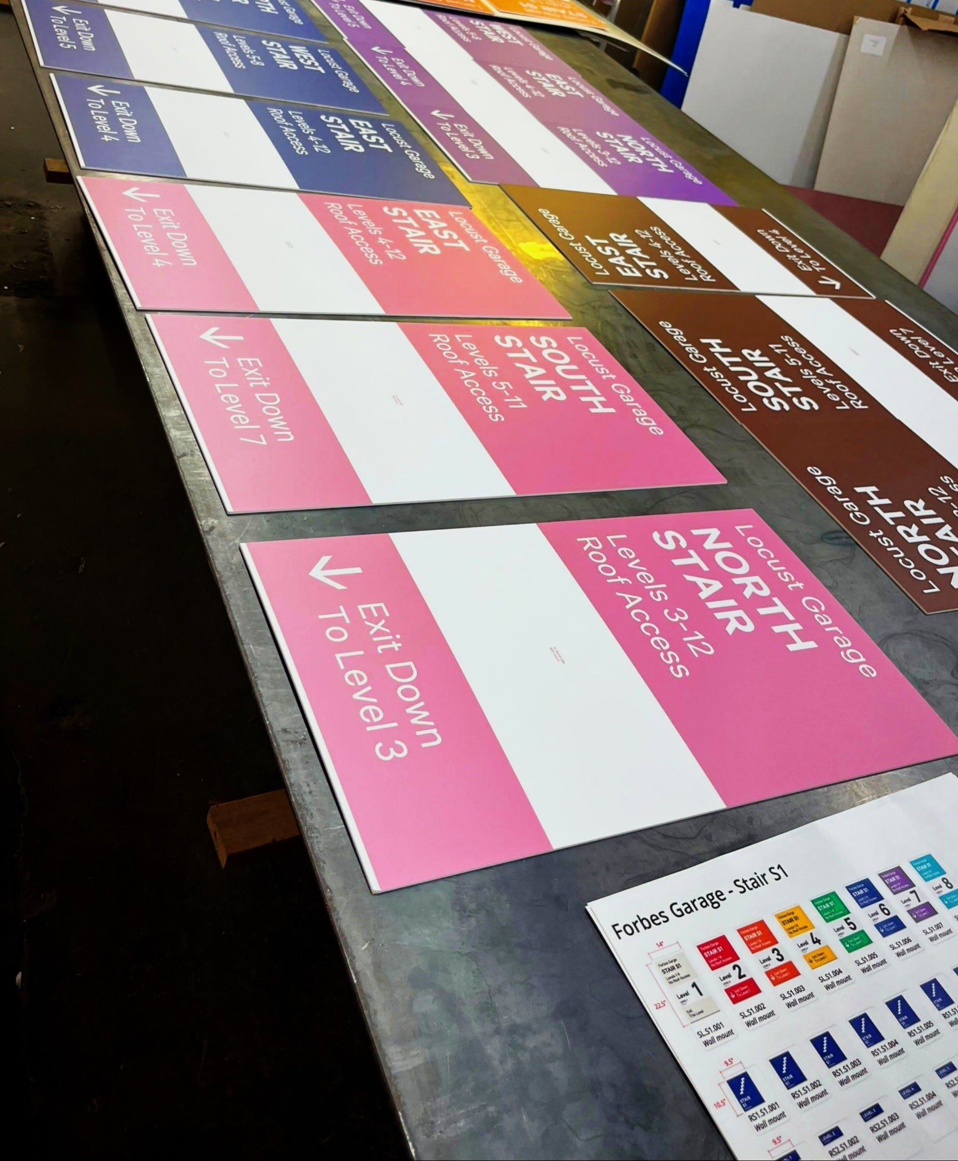 Pittsburgh Parking Authority Wayfinding and ADA
