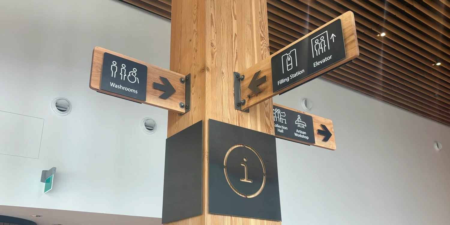 Custom Wayfinding Signage