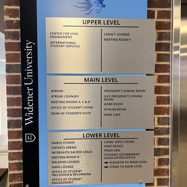 Widener signs