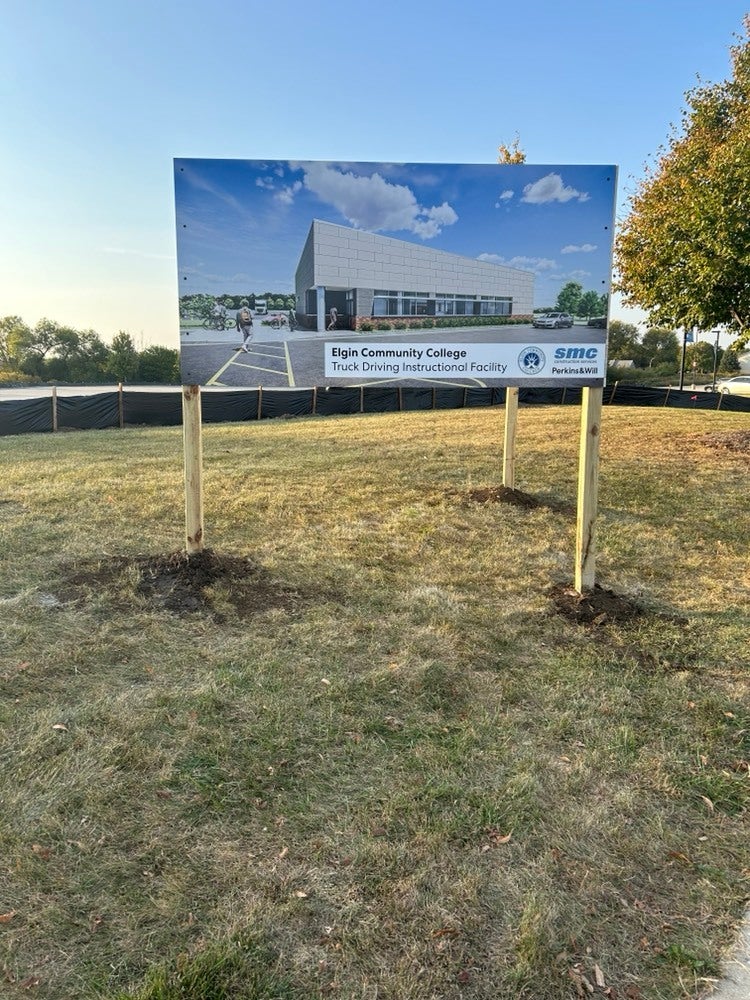 V-shaped signs