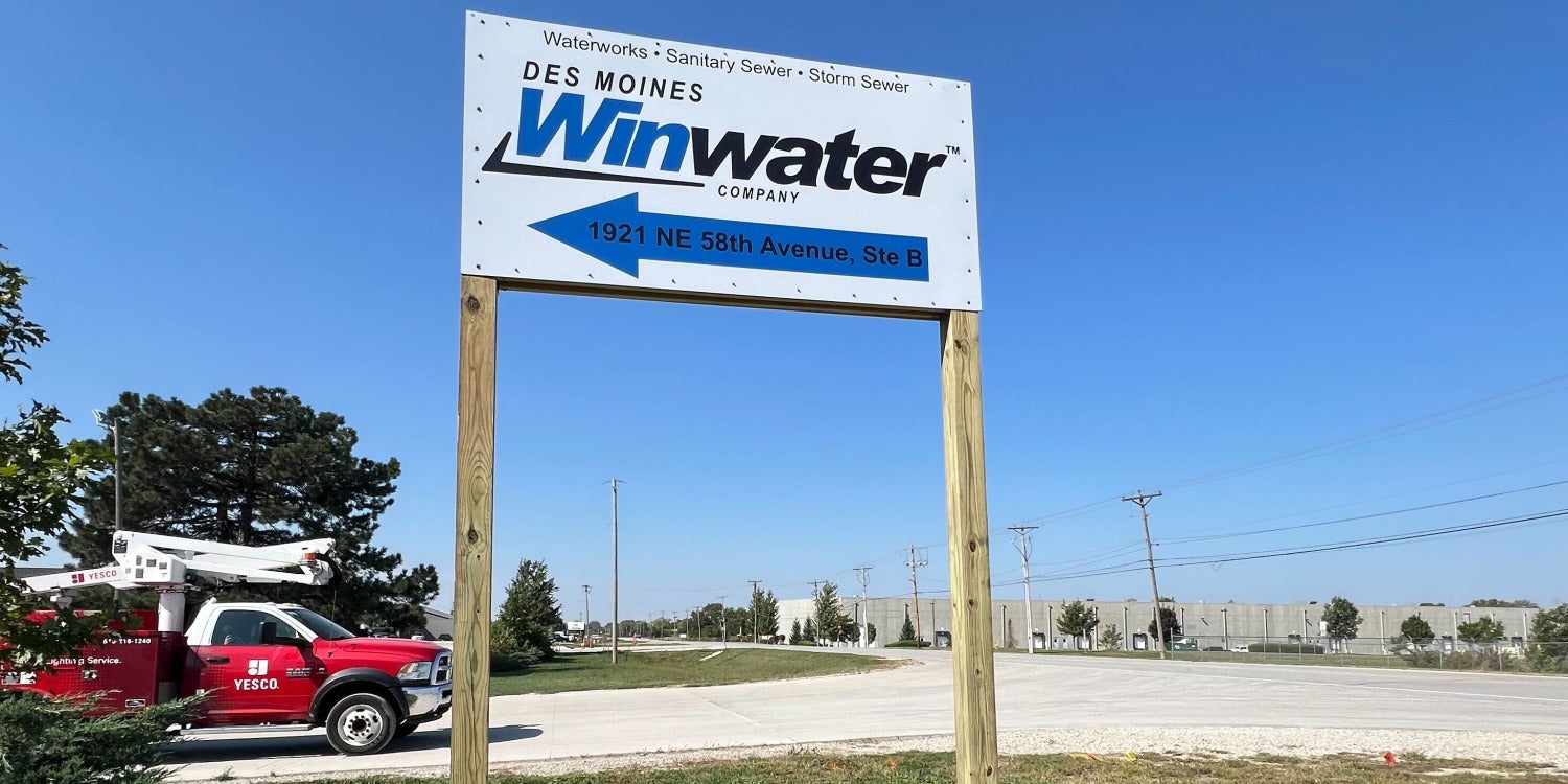 Post and Panel Signs