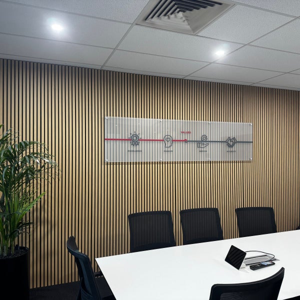 Elevating Workspace Design with Frosted Panels and Branded Decals