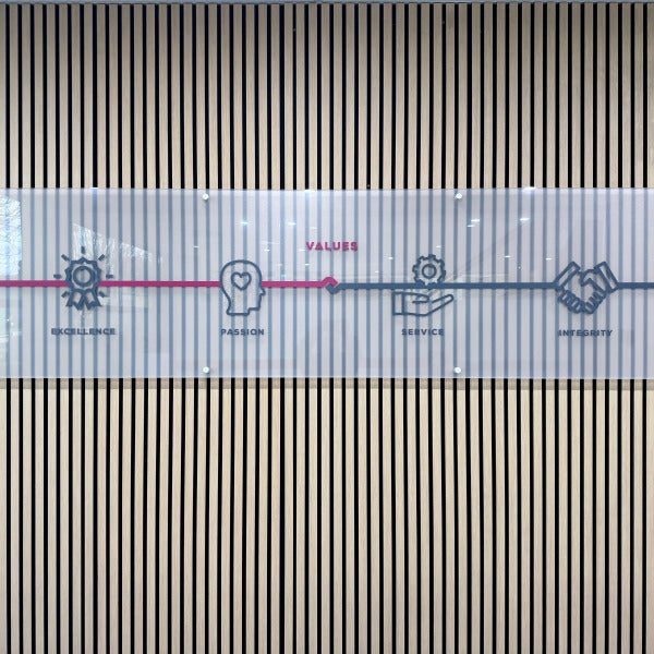Notting Hill - Reception Sign - Meeting Room Sign - Router Cut Acrylic Frost Vinyl Digi Contour Cut - Signarama Mount Waverley