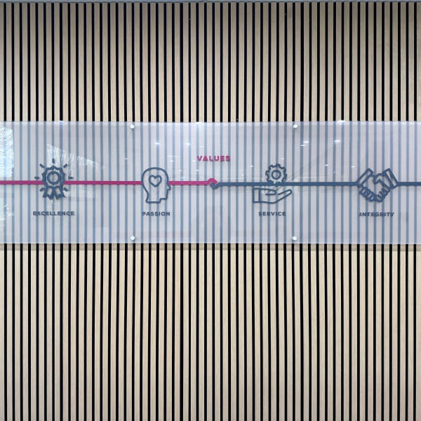 Notting Hill - Reception Sign - Meeting Room Sign - Router Cut Acrylic Frost Vinyl Digi Contour Cut - Signarama Mount Waverley