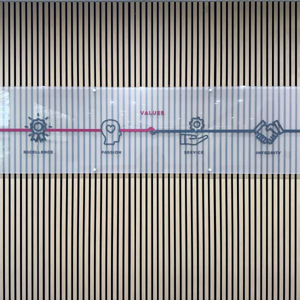 Notting Hill - Reception Sign - Meeting Room Sign - Router Cut Acrylic Frost Vinyl Digi Contour Cut - Signarama Mount Waverley