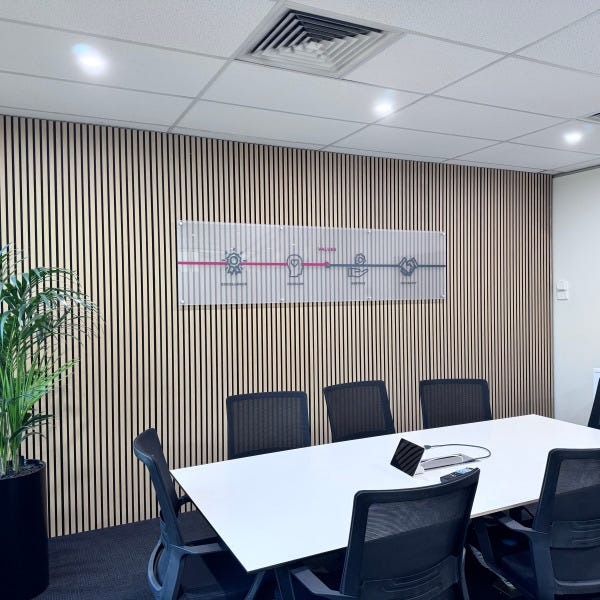 Notting Hill - Reception Sign - Meeting Room Sign - Final Observation Frost Vinyl Digi Contour Cut Router Cut Acrylic - Signarama Mount Waverley