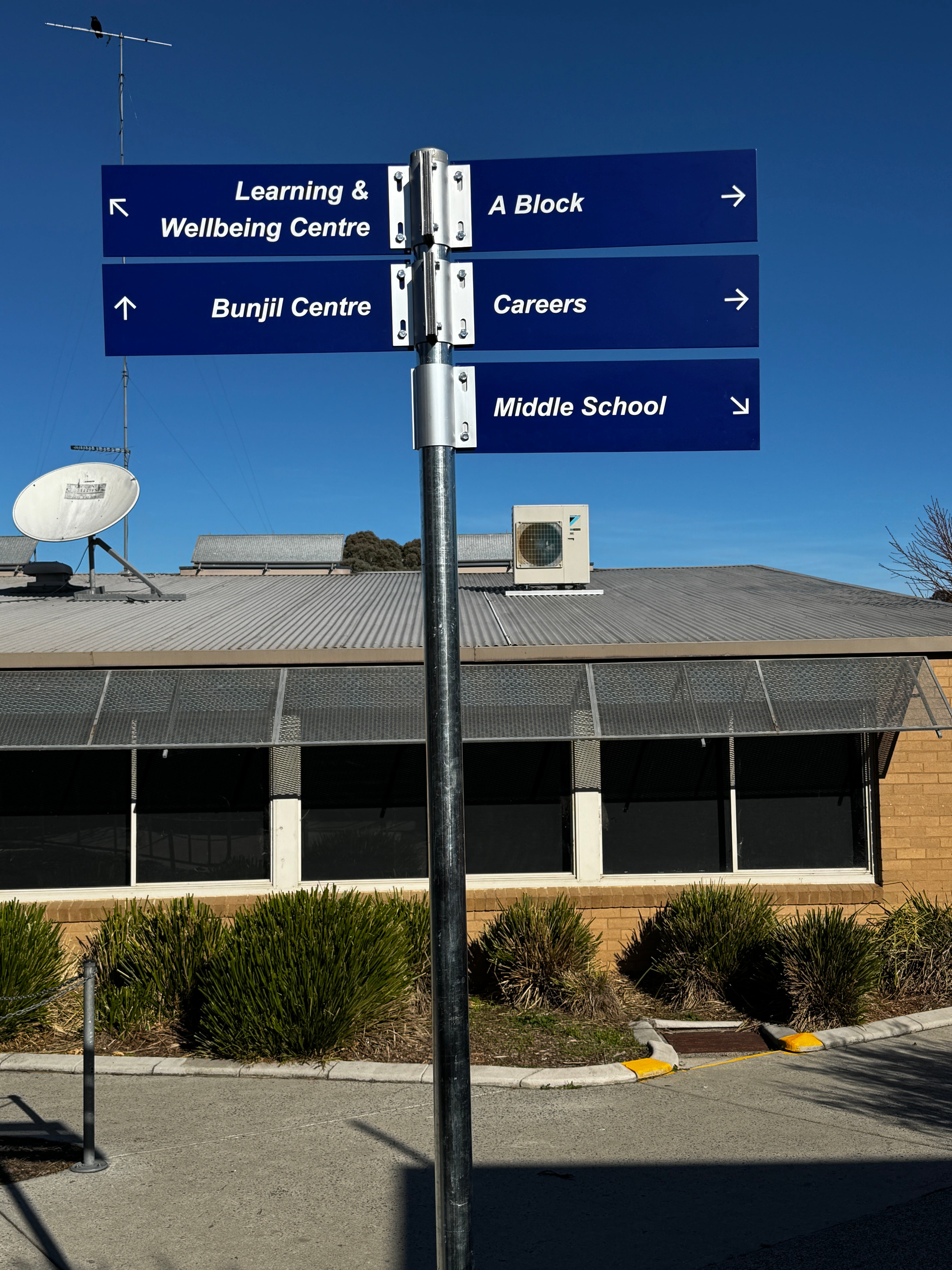 Helping Students Find Their Way: Our Wayfinding Project at a Local Secondary School