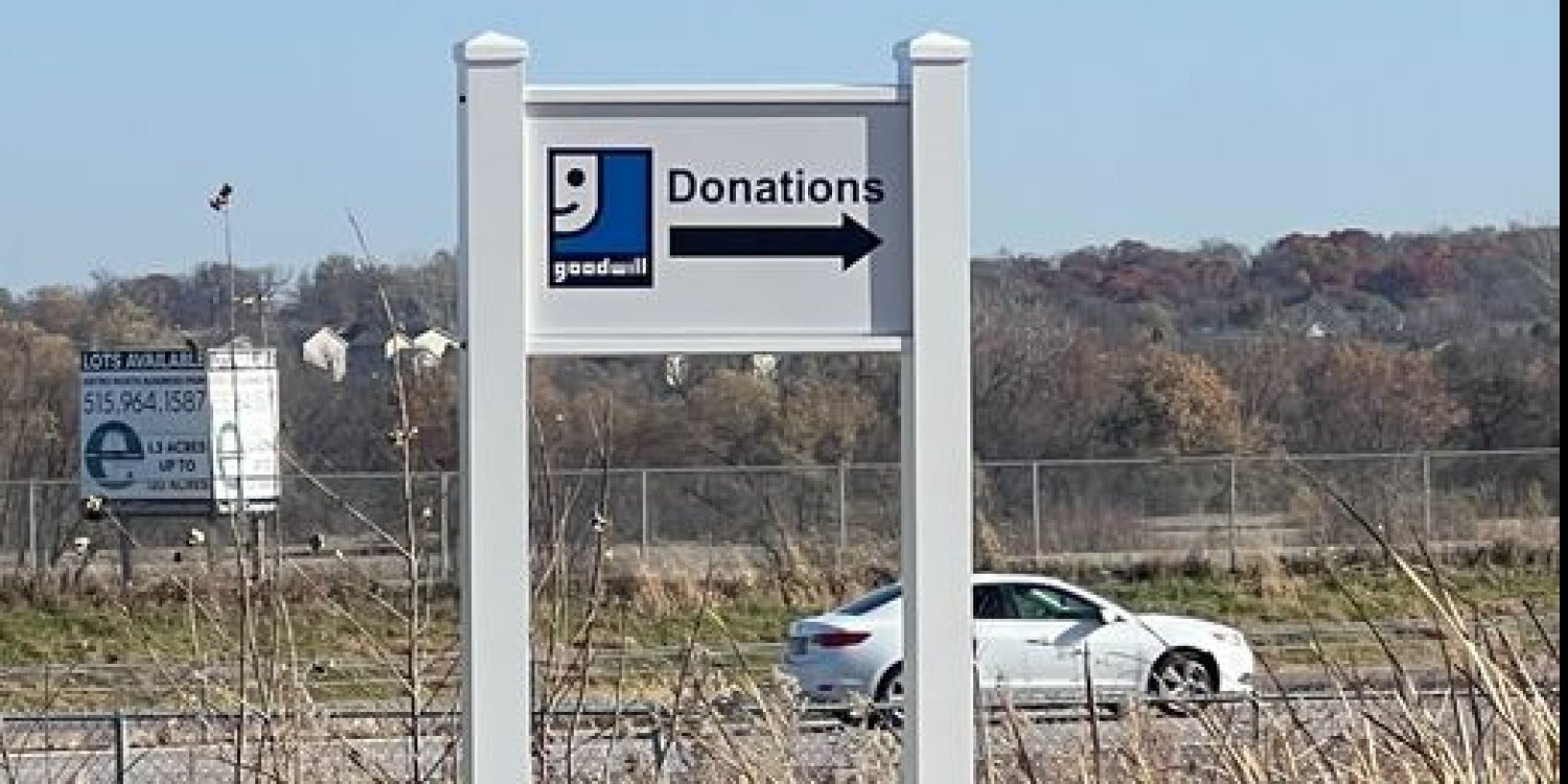 Post & Panel Signs