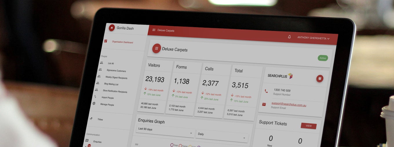 Dashboard Preview