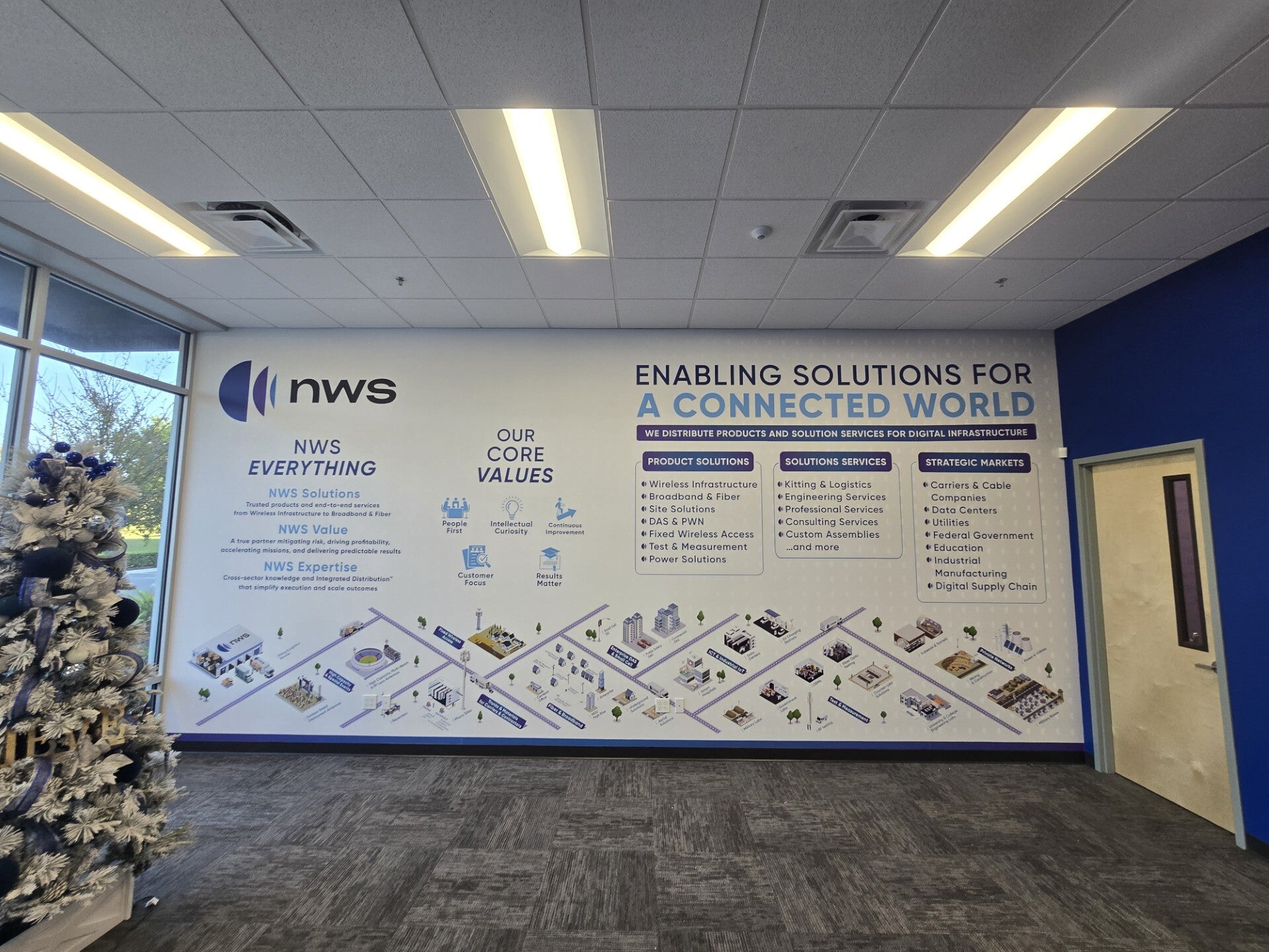 Phototex Wall Graphics for NWS