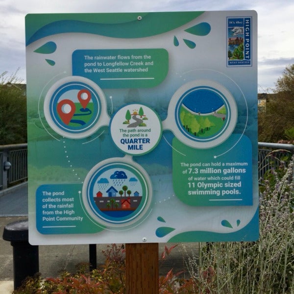 Informational Community Signs for HOAs and Property Managers: High Point West Seattle