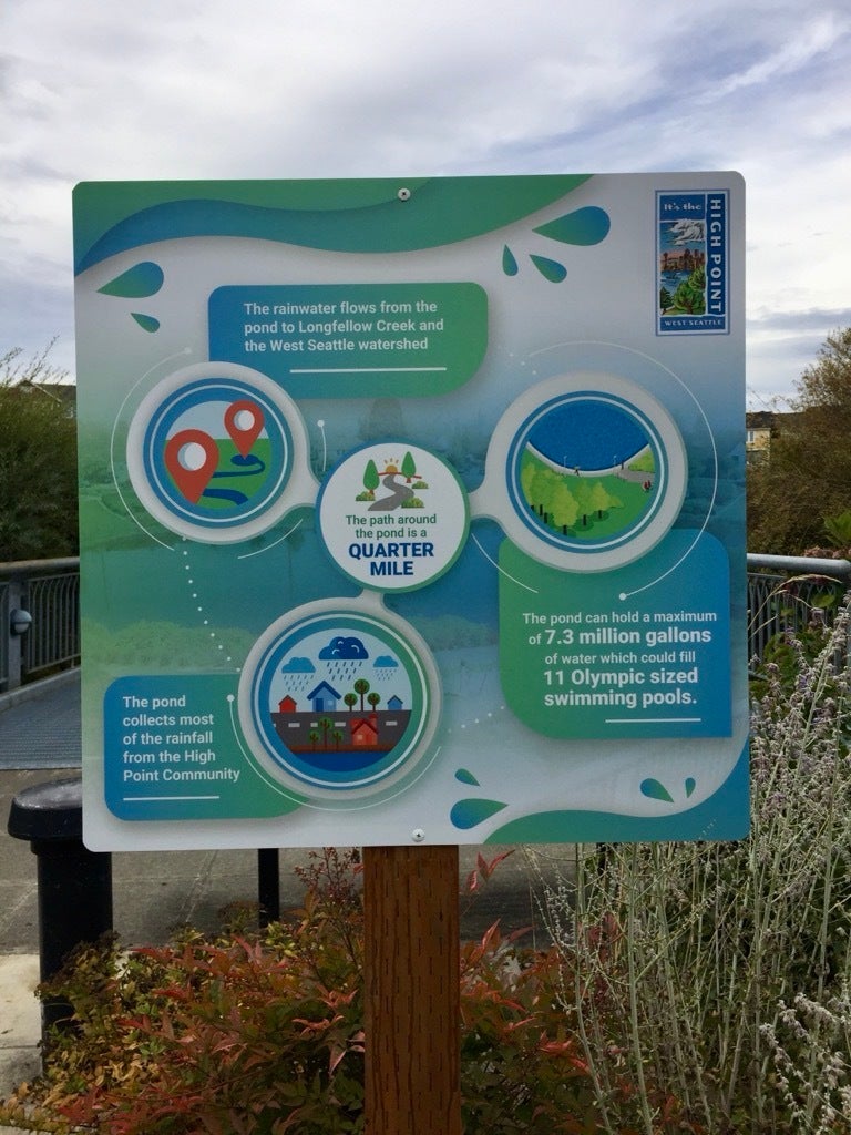 Informational Community Signs for HOAs and Property Managers: High Point West Seattle